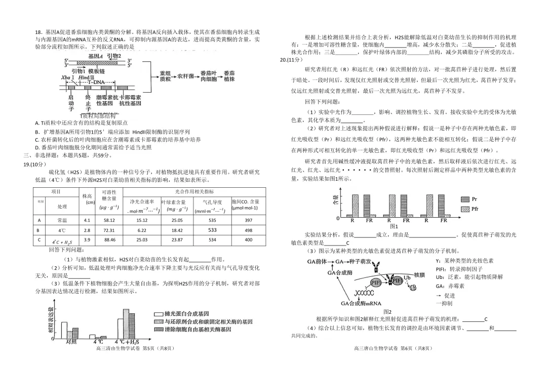 【模拟试卷领取】2026 唐山高三一模理科卷免费领!精准对标高考,冲刺提分必刷 第16张 【模拟试卷领取】2026 唐山高三一模理科卷免费领!精准对标高考,冲刺提分必刷 第16张