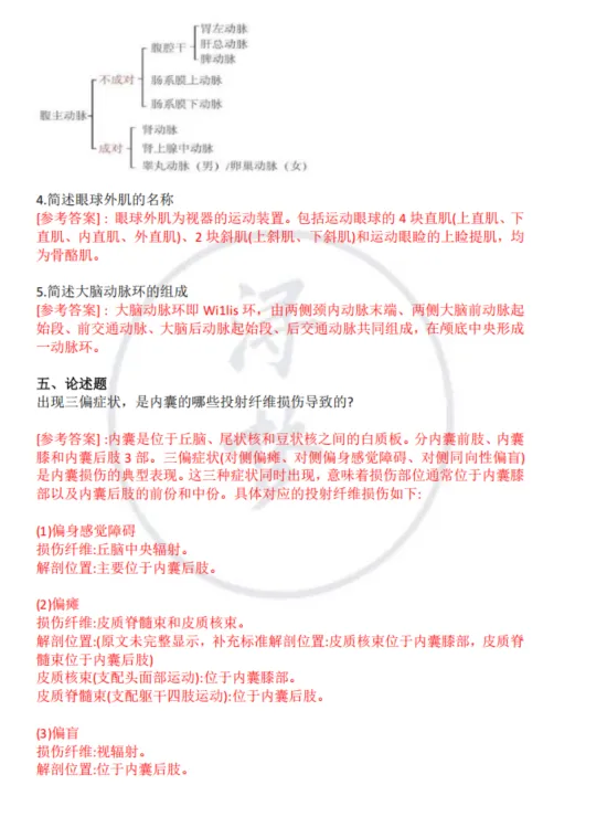江西省2026年专升本《人体解剖学》真题与参考答案(回忆版) 第6张