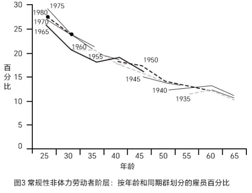 【真题】2026年全国事业单位考试《综合应用能力》试题及答案解析(C类 第5张