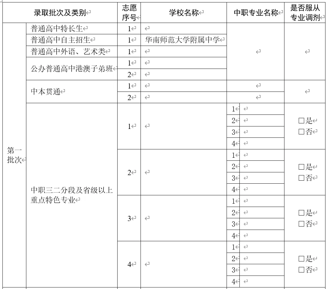 2026年广州市中考录取规则实例说明、数据详解及第一梯度线上志愿模拟——2026年广州市备考规划(六) 第1张