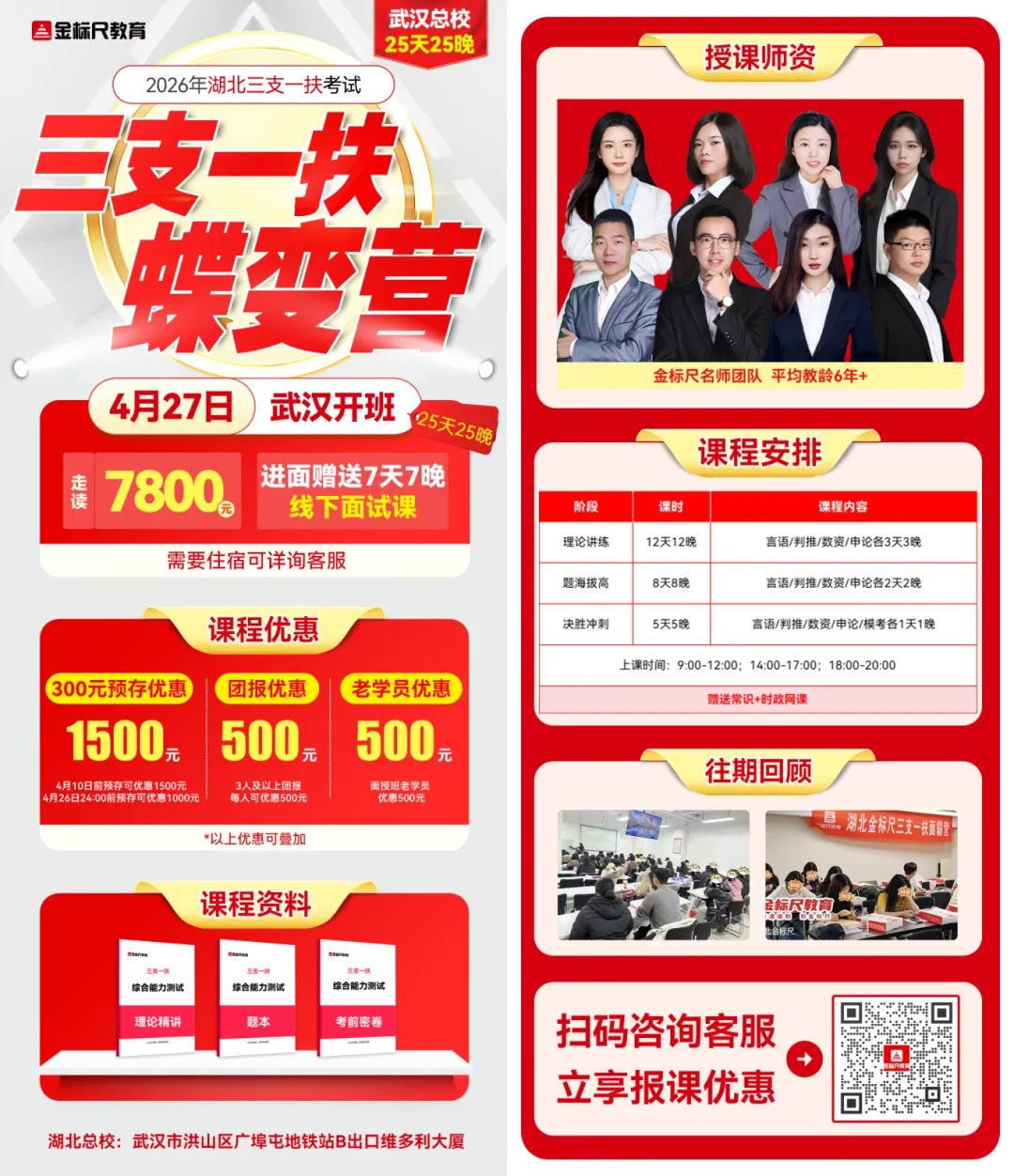 湖北省考面试真题+解析(2022-2025年) 第13张