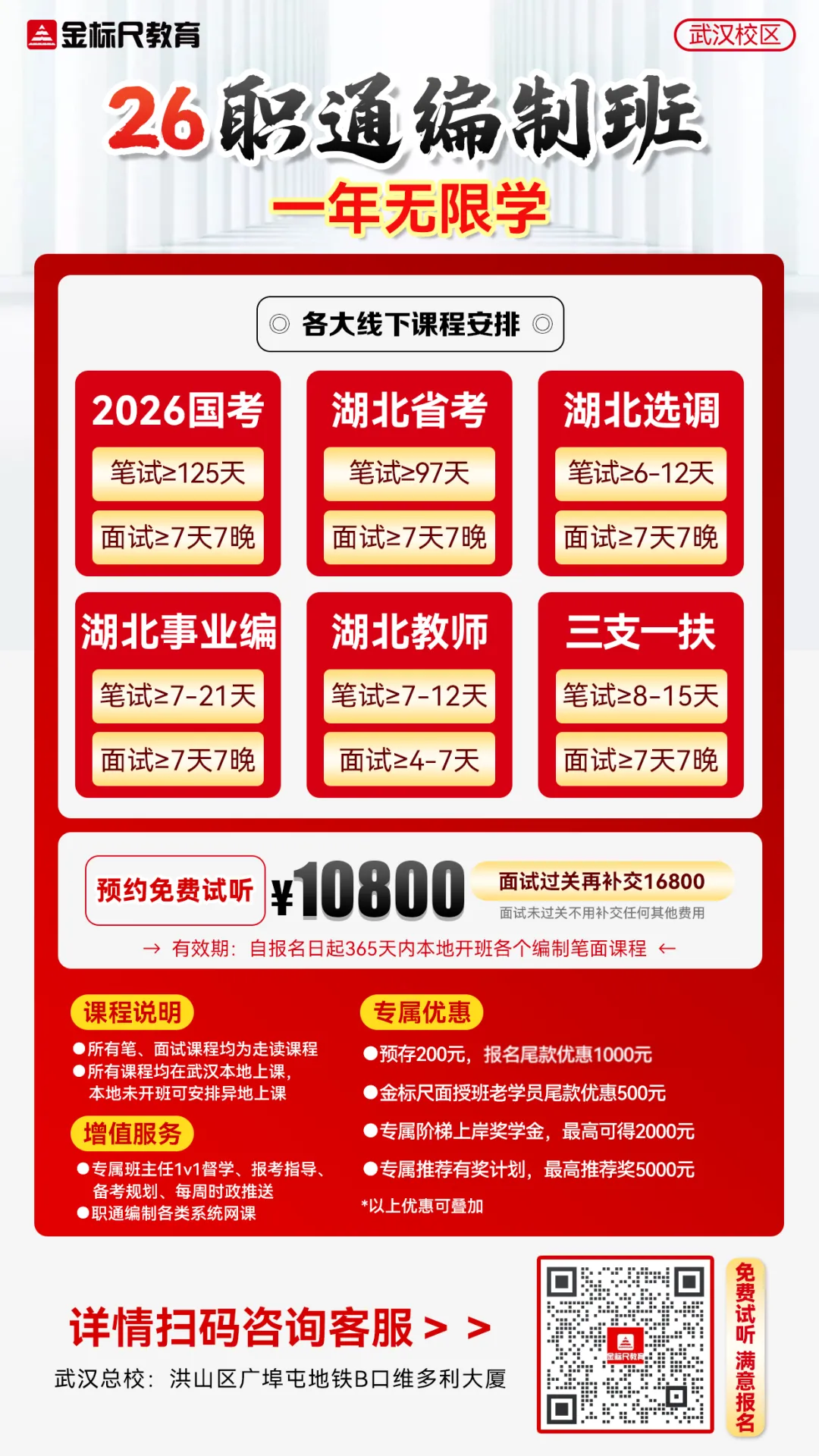 湖北省考面试真题+解析(2022-2025年) 第15张