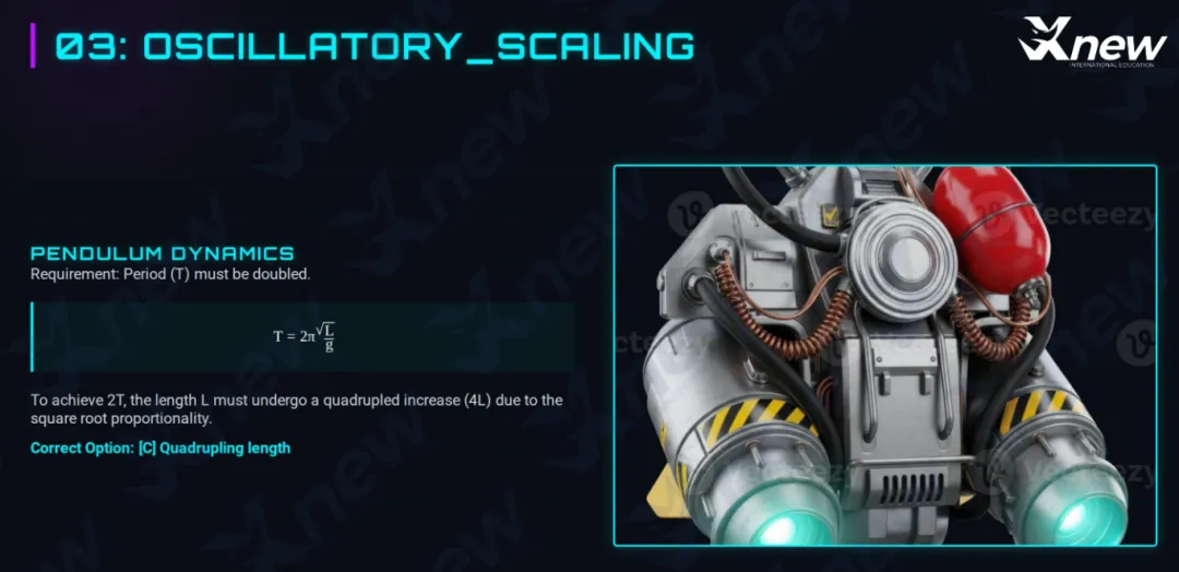 2026年物理碗真题及解析(PDF版)! 第15张