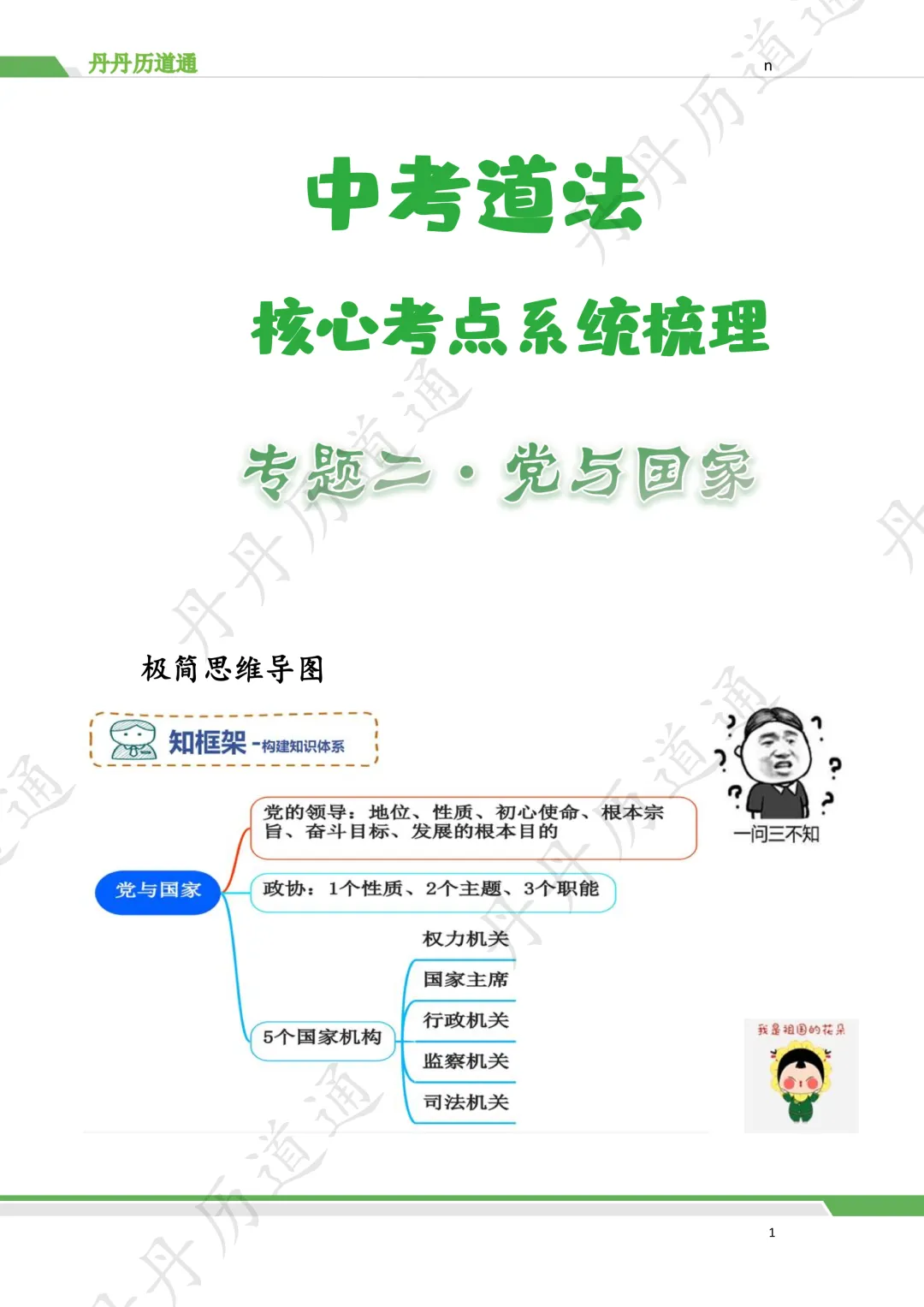 【中考道法核心考点梳理】党与国家中考核心考点,丹丹老师带你两分钟速通(配套思维导图) 第1张