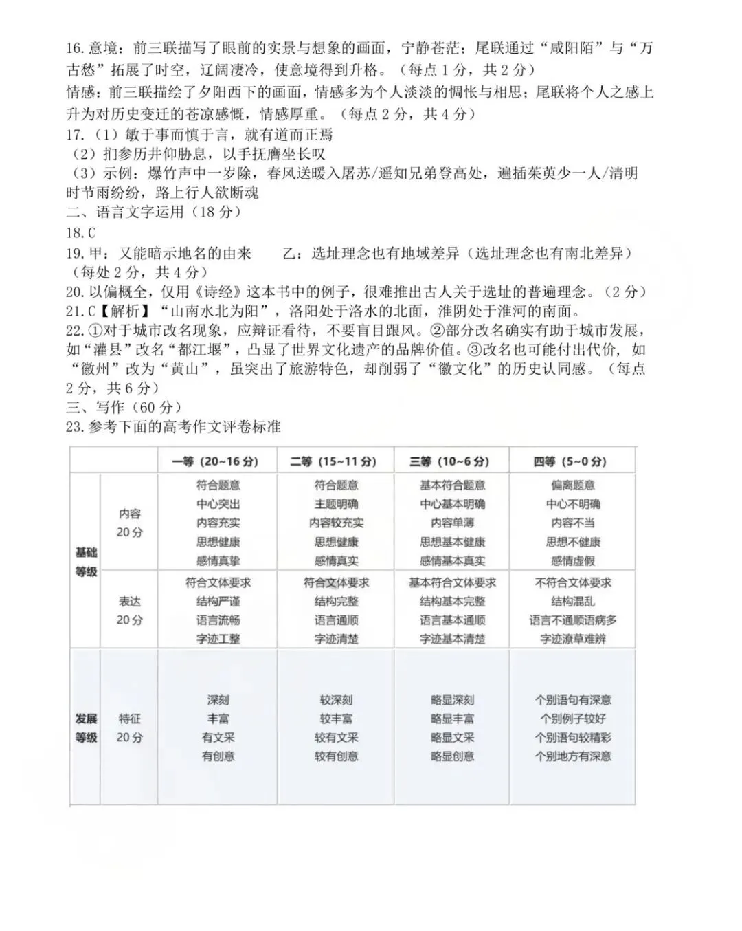 数学难到破防!杭州、嘉兴、台州二模试卷及答案出炉! 第12张