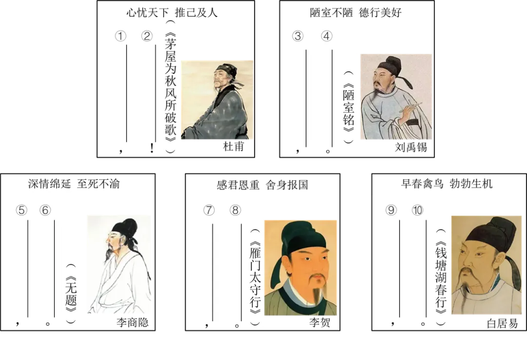 2026中考语文备考理解性默写真题组合训练及答案 第3张 2026中考语文备考理解性默写真题组合训练及答案 第3张