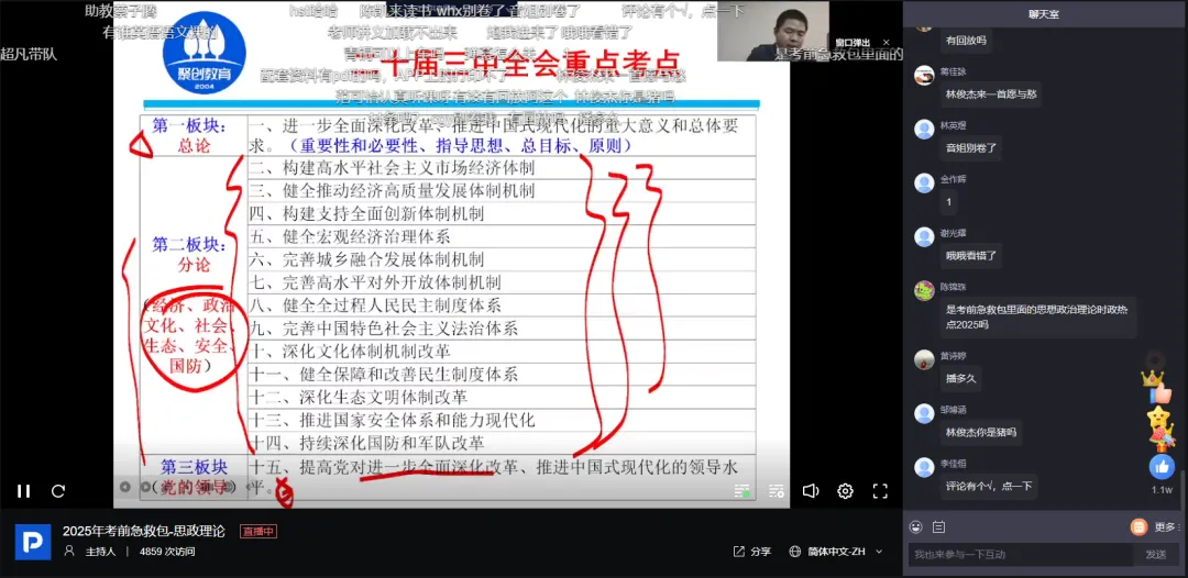 【真题复现+考情把脉】聚创直播带你提前摸清命题风向? 第31张