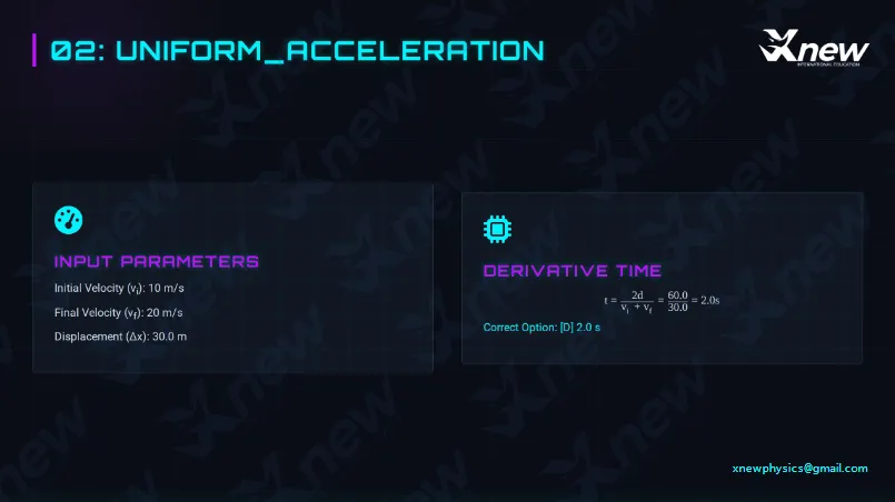 【完整版免费领取】2026年物理碗真题【含答案解析】 第10张 【完整版免费领取】2026年物理碗真题【含答案解析】 第10张