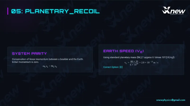 【完整版免费领取】2026年物理碗真题【含答案解析】 第13张 【完整版免费领取】2026年物理碗真题【含答案解析】 第13张
