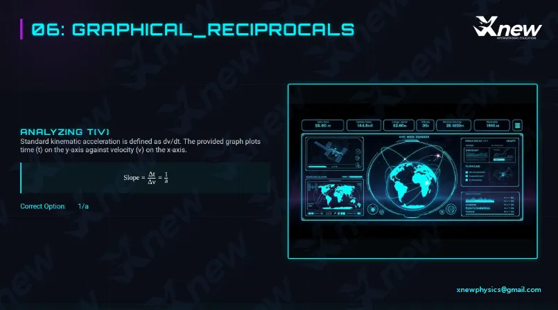 【完整版免费领取】2026年物理碗真题【含答案解析】 第14张 【完整版免费领取】2026年物理碗真题【含答案解析】 第14张