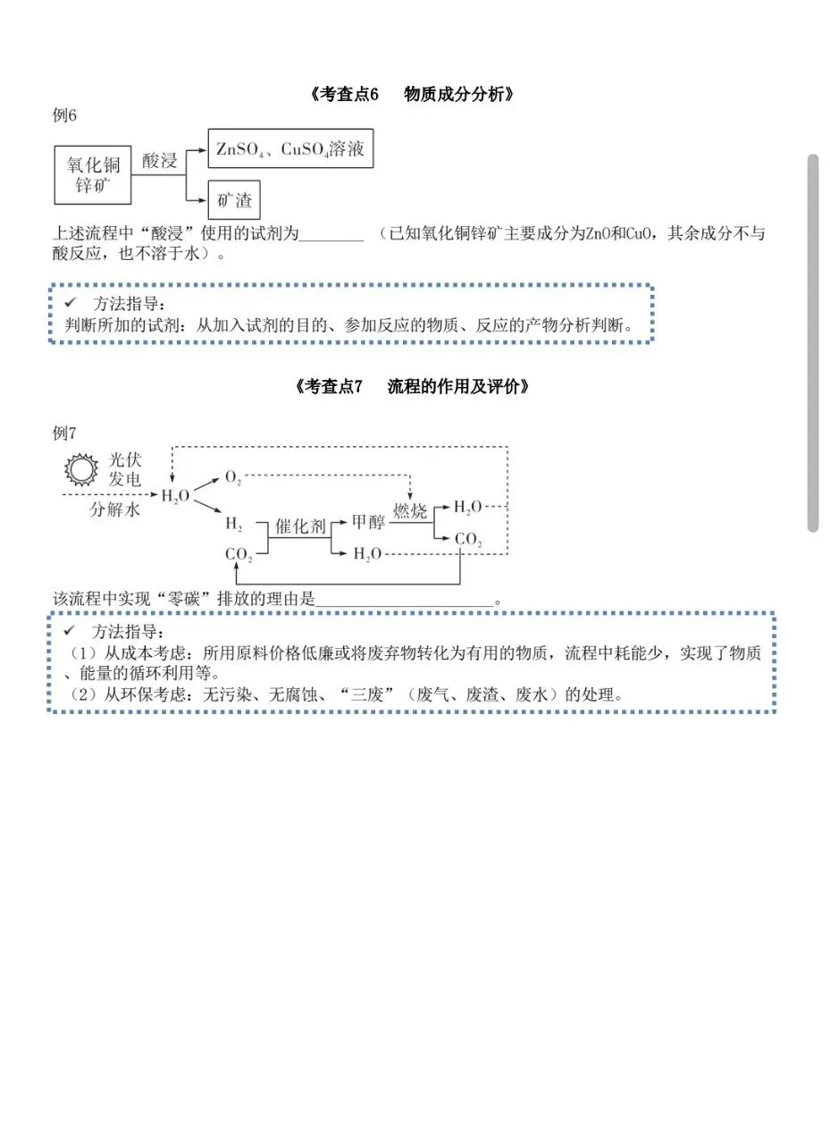 中考复习—物质转化流程专题 第3张