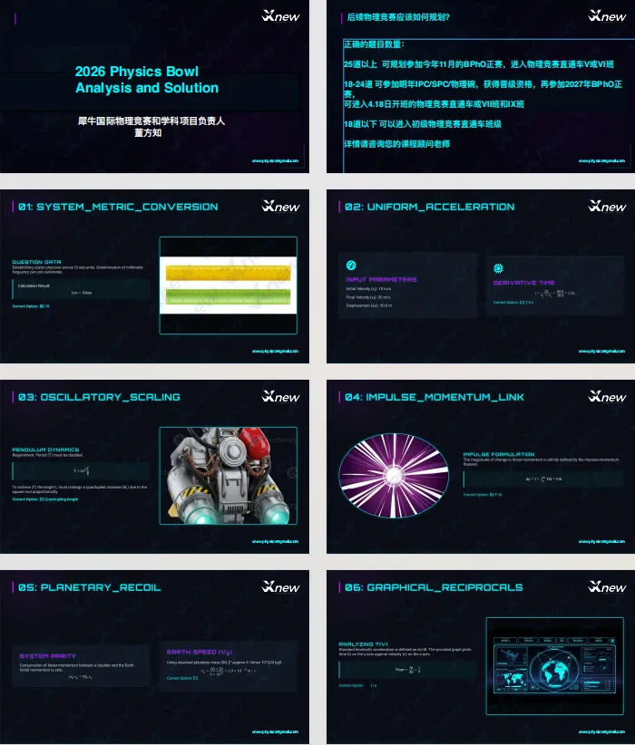 2026物理碗真题及答案领取,速看查分流程/获奖分数线 第4张