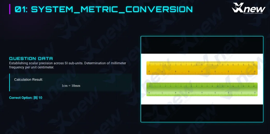 2026年物理碗竞赛真题及答案解析(犀牛教育版) 第2张 2026年物理碗竞赛真题及答案解析(犀牛教育版) 第2张