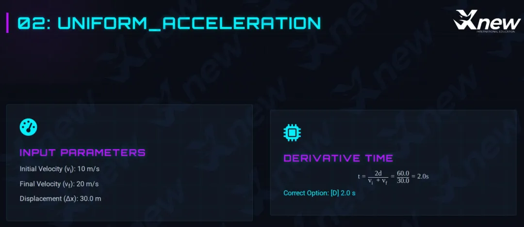 2026年物理碗真题答案解析出炉!看看今年的物理碗竞赛有哪些新变化! 第9张