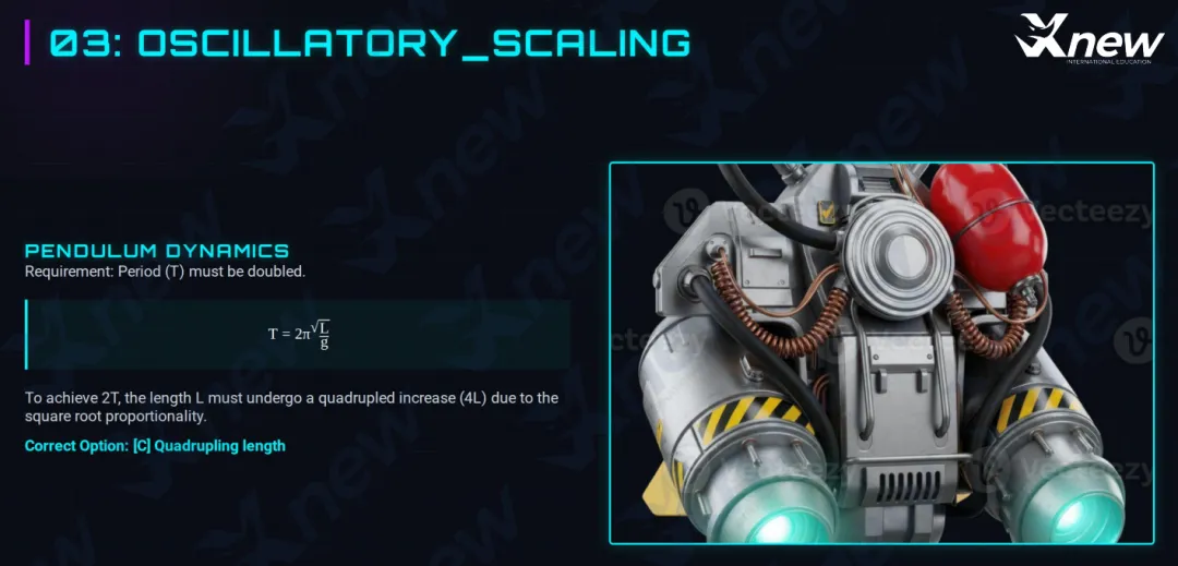 2026年物理碗真题答案解析出炉!看看今年的物理碗竞赛有哪些新变化! 第10张