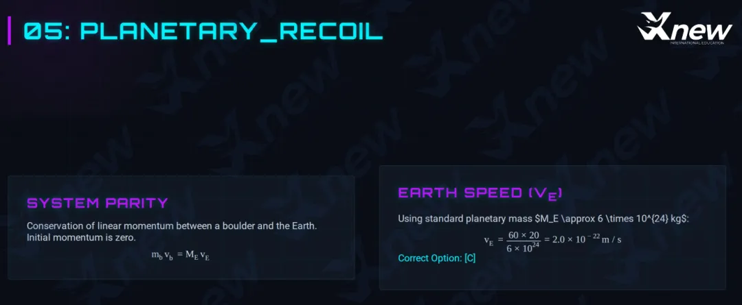 2026年物理碗真题答案解析出炉!看看今年的物理碗竞赛有哪些新变化! 第12张