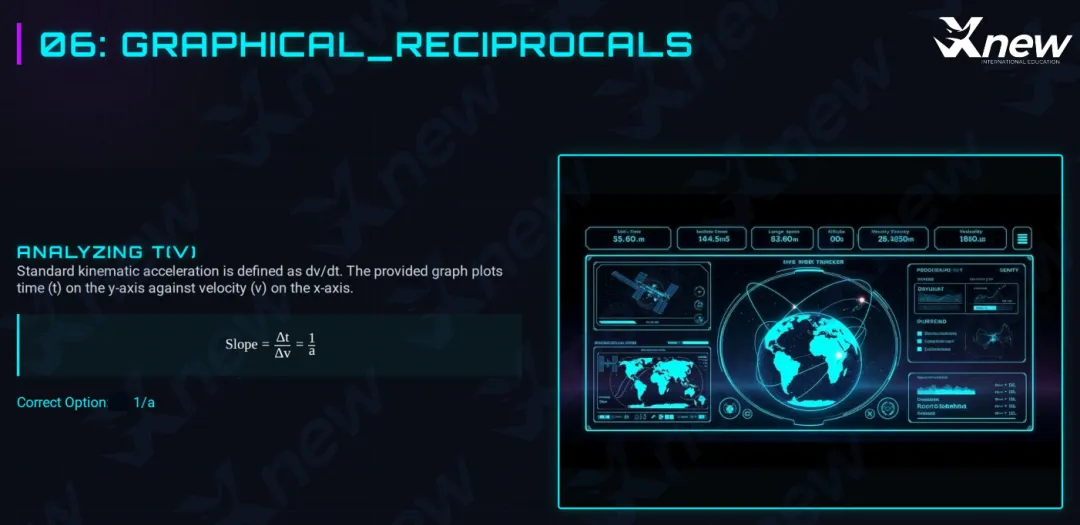 2026年物理碗真题答案解析出炉!看看今年的物理碗竞赛有哪些新变化! 第13张