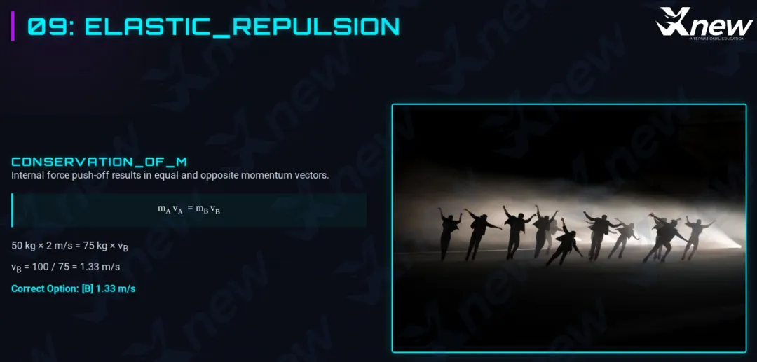 2026年物理碗真题答案解析出炉!看看今年的物理碗竞赛有哪些新变化! 第16张