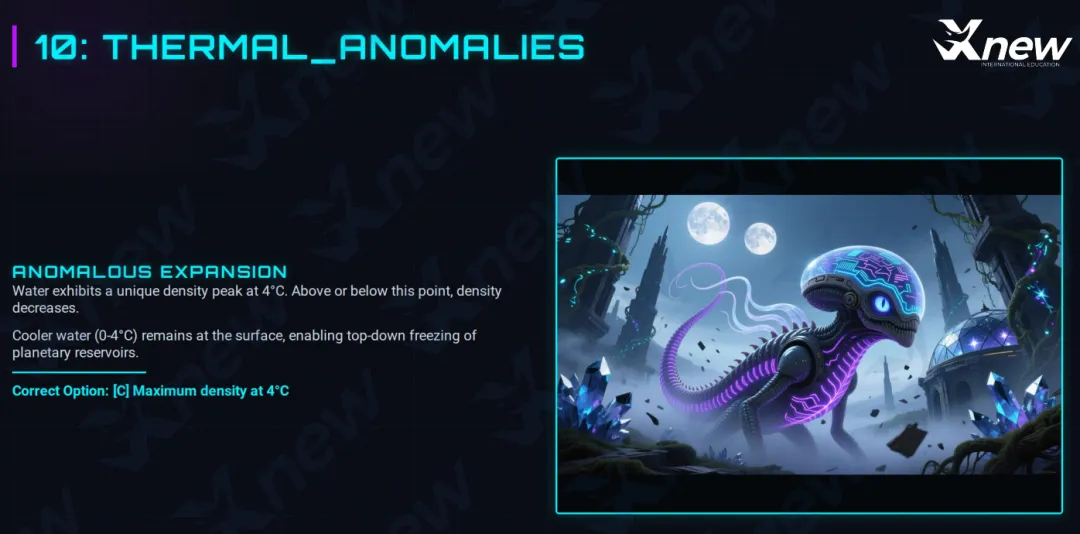 2026年物理碗真题答案解析出炉!看看今年的物理碗竞赛有哪些新变化! 第17张