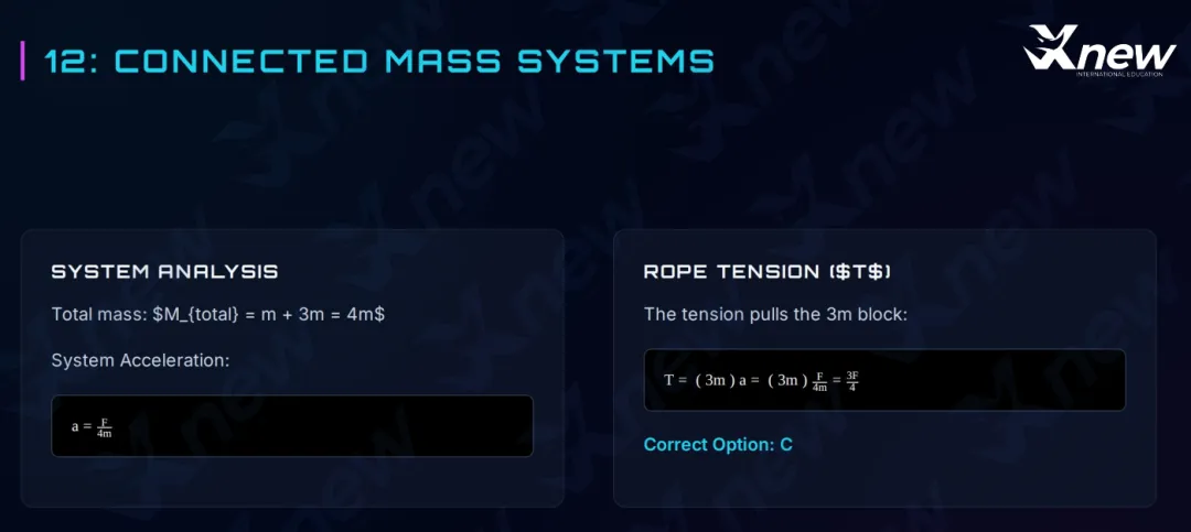2026年物理碗真题答案解析出炉!看看今年的物理碗竞赛有哪些新变化! 第19张