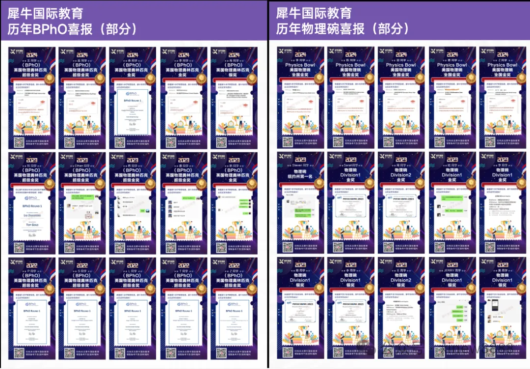 2026年物理碗真题答案解析出炉!看看今年的物理碗竞赛有哪些新变化! 第29张