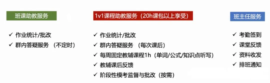 最新版IGCSE历年真题(CIE/Edexcel/AQA全覆盖),高清可打印~ 第33张