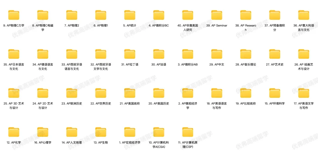 最后30天!AP冲5分的人,都在刷这套真题…(免费领) 第2张