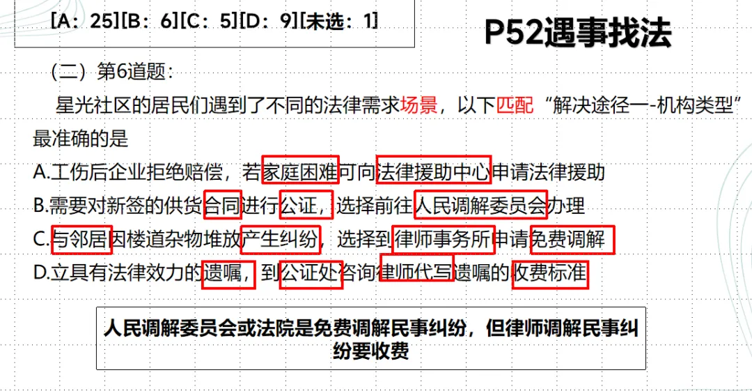 【教学评价研究】做好试卷讲评 提升学科质量——面向林东五中的微讲座(后附典型课例、教研组研究报告) 第8张 【教学评价研究】做好试卷讲评 提升学科质量——面向林东五中的微讲座(后附典型课例、教研组研究报告) 第8张