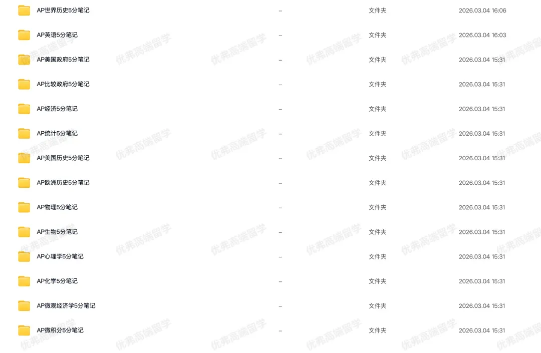 最后30天!AP冲5分的人,都在刷这套真题…(免费领) 第7张