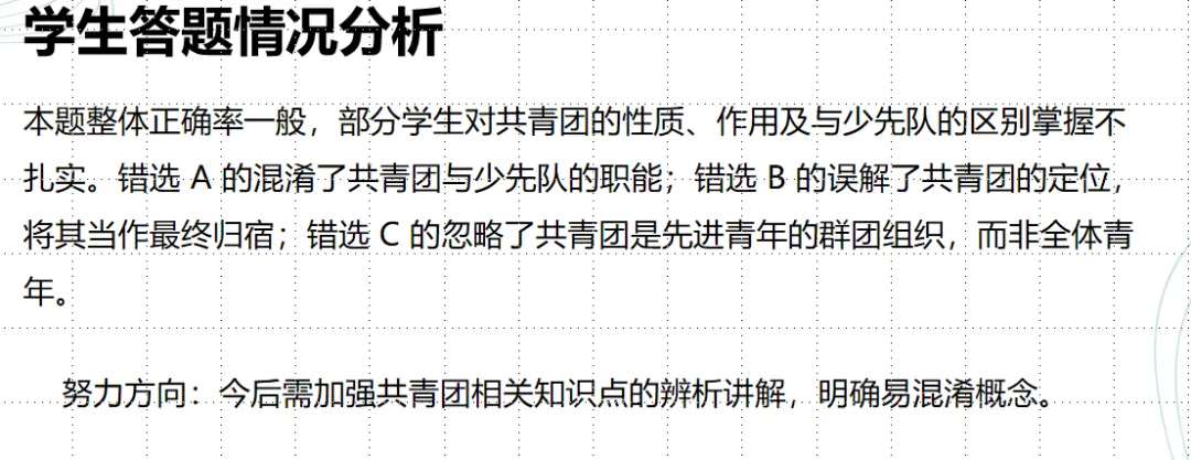 【教学评价研究】做好试卷讲评 提升学科质量——面向林东五中的微讲座(后附典型课例、教研组研究报告) 第13张 【教学评价研究】做好试卷讲评 提升学科质量——面向林东五中的微讲座(后附典型课例、教研组研究报告) 第13张