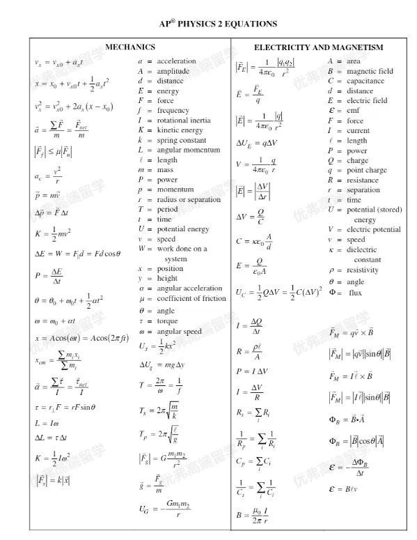最后30天!AP冲5分的人,都在刷这套真题…(免费领) 第9张
