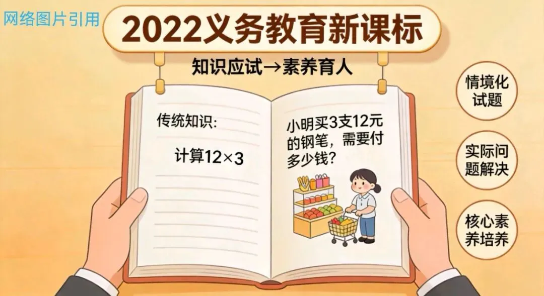 警惕!小学满分越来越难?“反套路”试卷背后,藏着教育改革的大信号 第3张