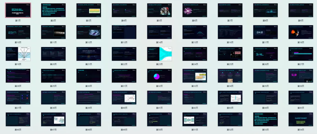 犀牛独家资料|2026年物理碗竞赛真题+完整解析!物理碗考多少分可以获奖? 第13张