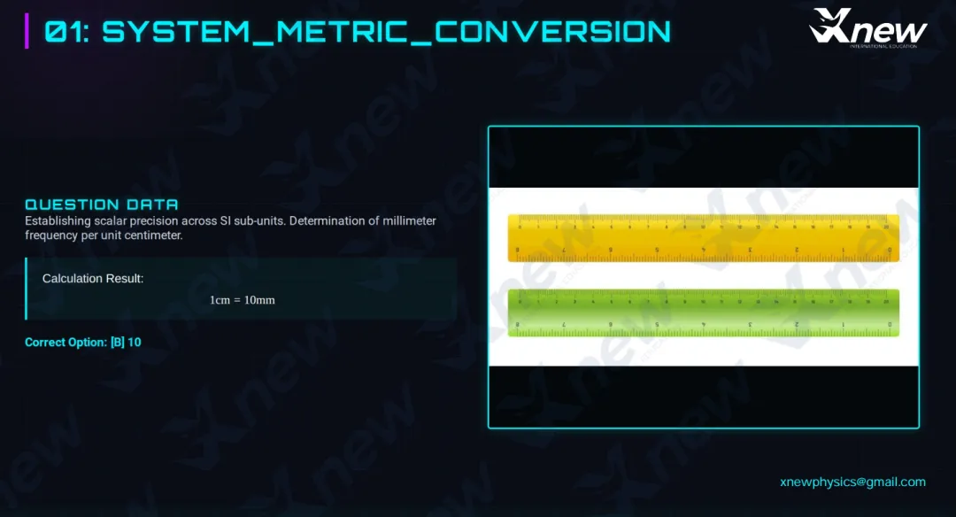 犀牛独家资料|2026年物理碗竞赛真题+完整解析!物理碗考多少分可以获奖? 第14张