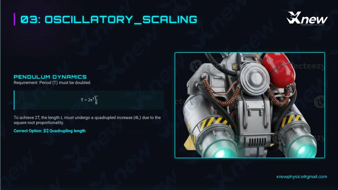 犀牛独家资料|2026年物理碗竞赛真题+完整解析!物理碗考多少分可以获奖? 第16张