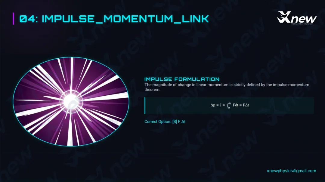 犀牛独家资料|2026年物理碗竞赛真题+完整解析!物理碗考多少分可以获奖? 第17张