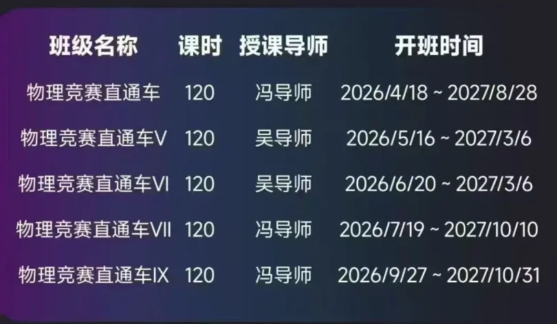 犀牛独家资料|2026年物理碗竞赛真题+完整解析!物理碗考多少分可以获奖? 第29张