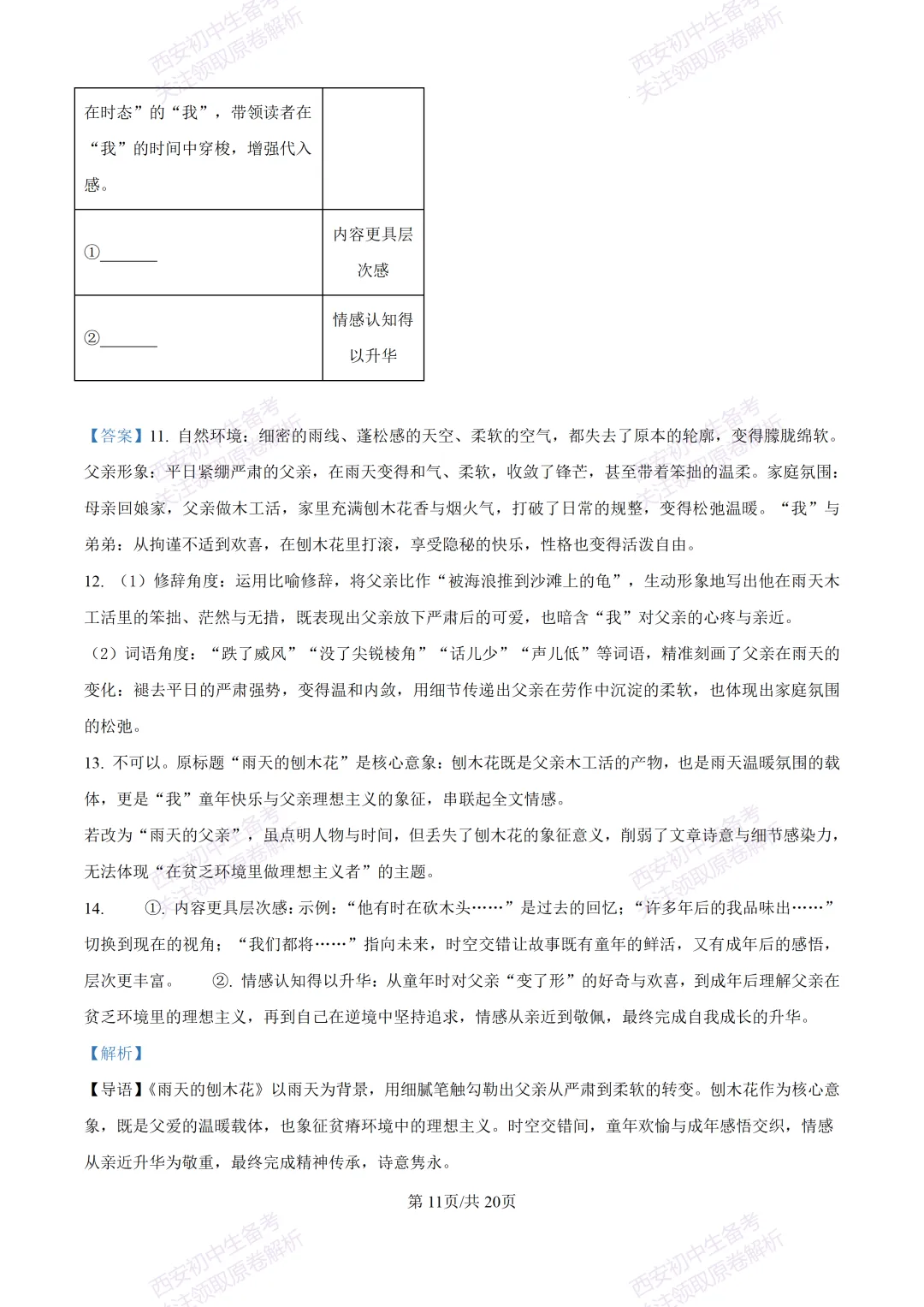 名校真题含答案!西安2026中考模拟:【西安铁一中学】九年级三模考试【语文】免费下载! 第28张