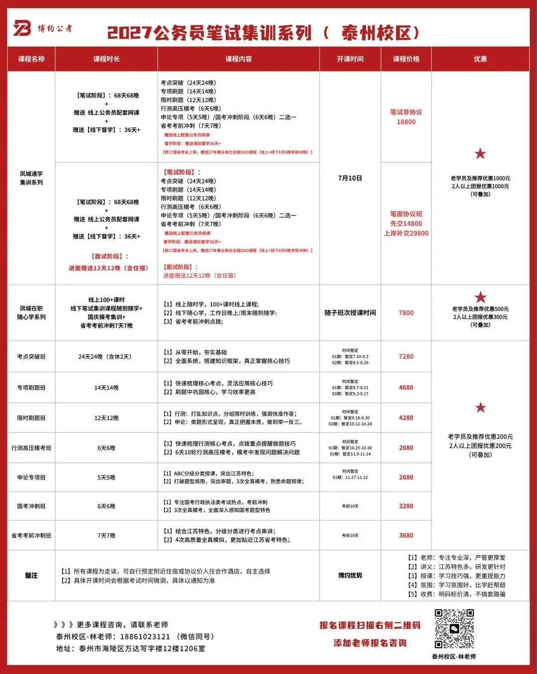 申论真题解析-2024年江苏事业单位 第6张