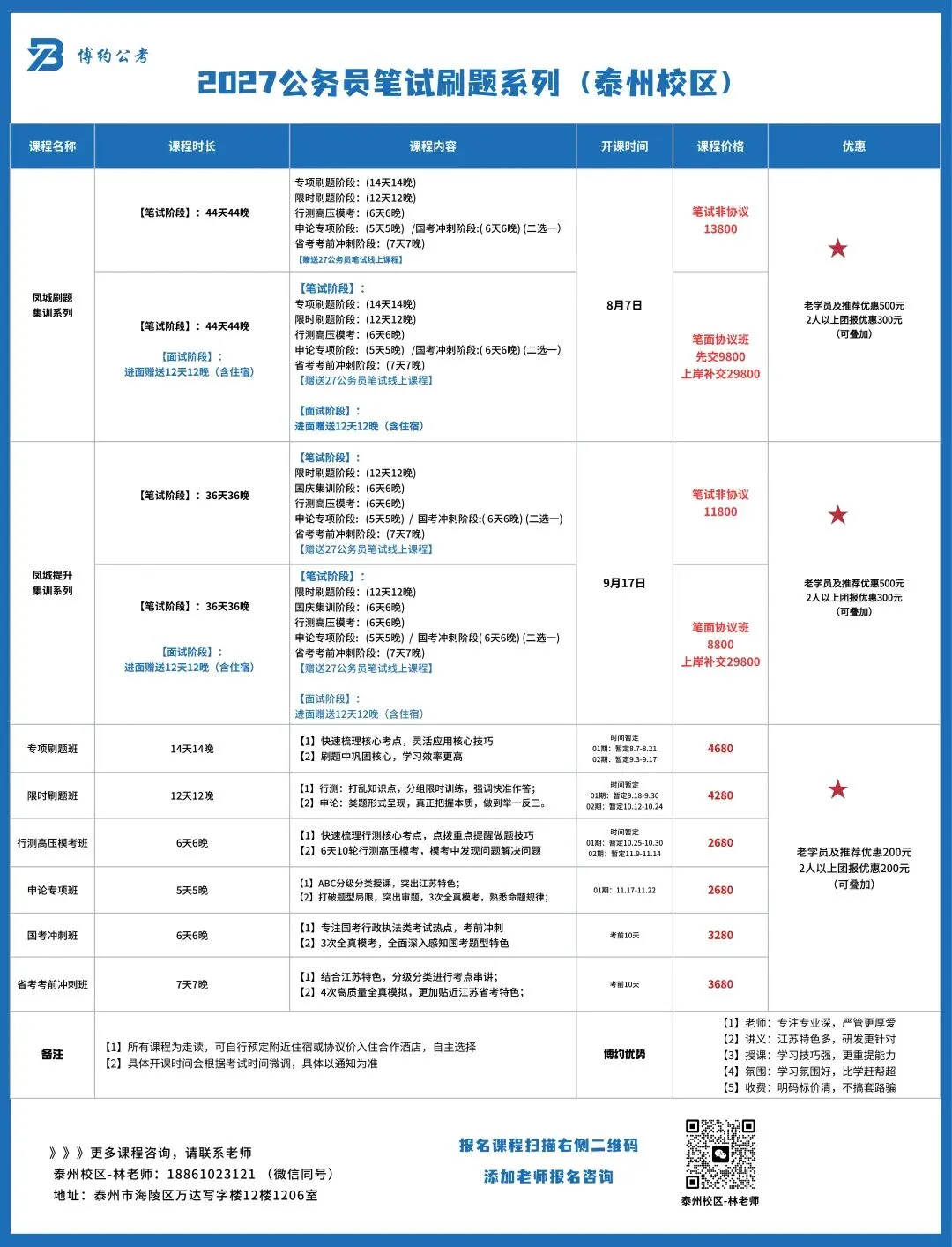 申论真题解析-2024年江苏事业单位 第7张