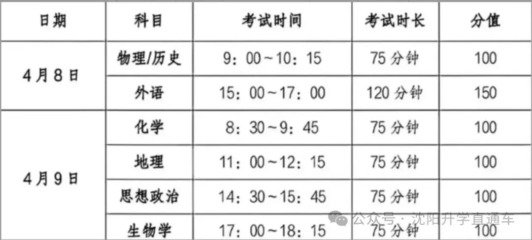 2026.4辽宁大连高三一模数学、语文试卷 第2张