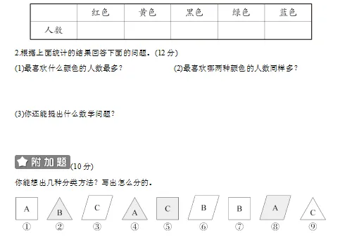 人教版数学一年级下册第三单元单元试卷7套+答案! 第6张
