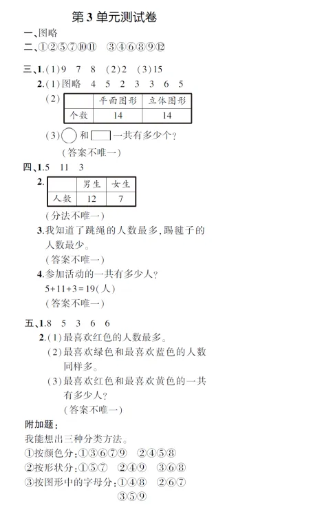 人教版数学一年级下册第三单元单元试卷7套+答案! 第7张