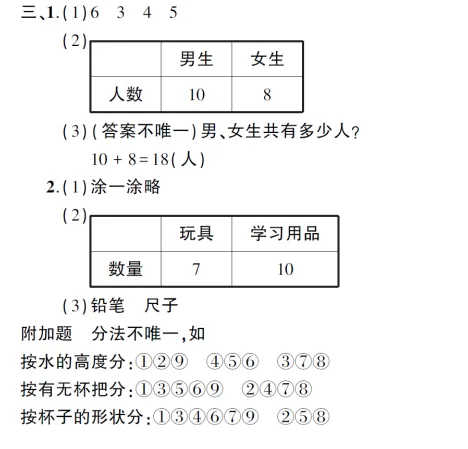 人教版数学一年级下册第三单元单元试卷7套+答案! 第13张