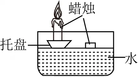 中考化学•常考考点专题-基本常识 第3张