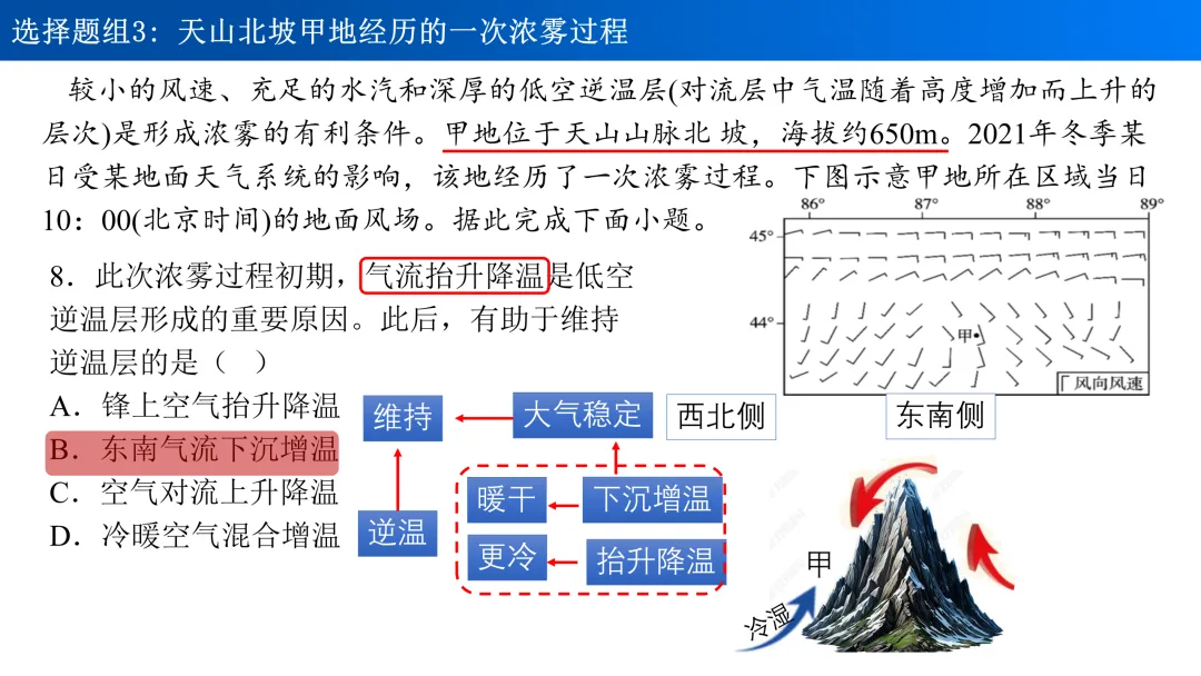 【真题解析29】2025年高考地理试题解析——福建卷 第13张 【真题解析29】2025年高考地理试题解析——福建卷 第13张