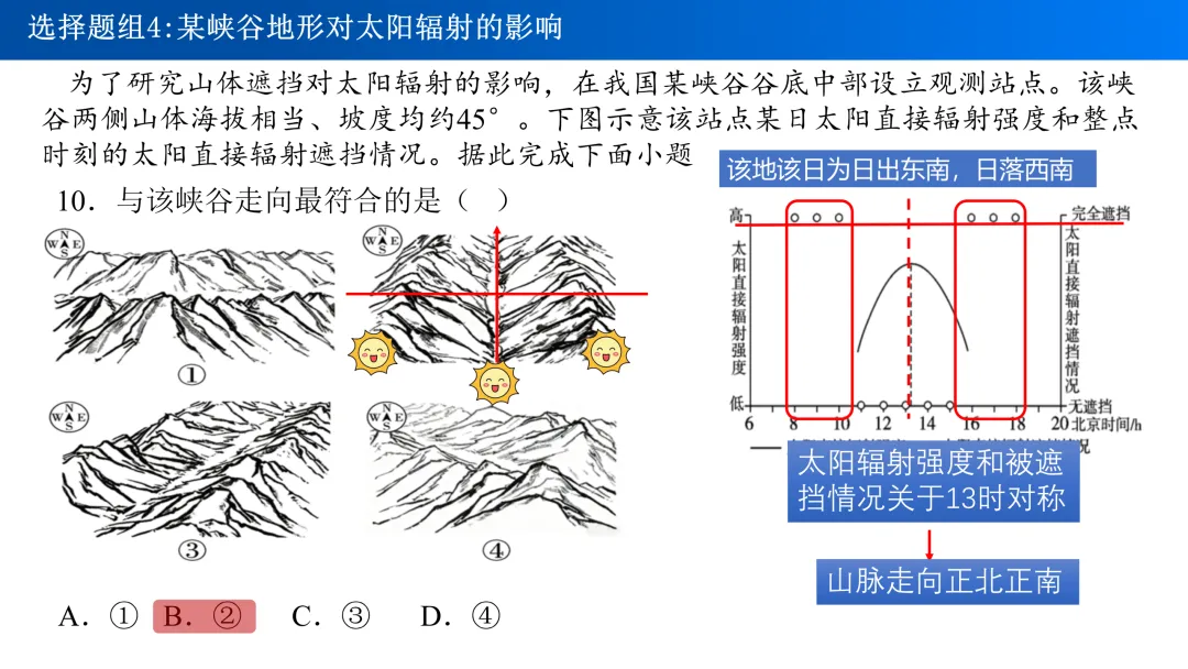 【真题解析29】2025年高考地理试题解析——福建卷 第17张 【真题解析29】2025年高考地理试题解析——福建卷 第17张
