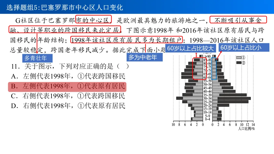 【真题解析29】2025年高考地理试题解析——福建卷 第19张 【真题解析29】2025年高考地理试题解析——福建卷 第19张
