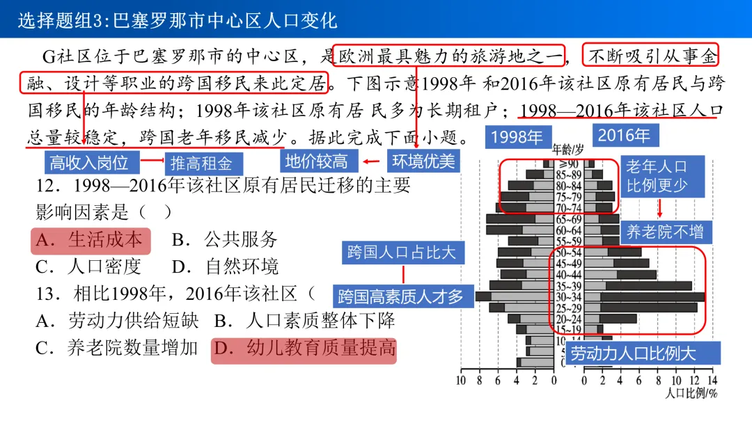 【真题解析29】2025年高考地理试题解析——福建卷 第20张 【真题解析29】2025年高考地理试题解析——福建卷 第20张