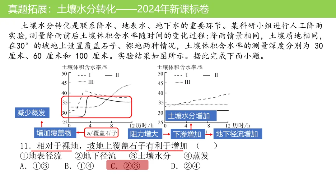 【真题解析29】2025年高考地理试题解析——福建卷 第25张 【真题解析29】2025年高考地理试题解析——福建卷 第25张